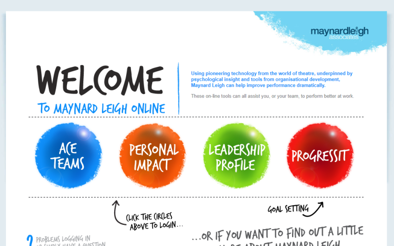 Maynardleigh Associates